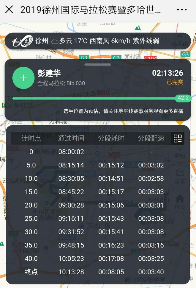 徐州首马2:13斩获季军，彭建华如何半年内跃居全国第三