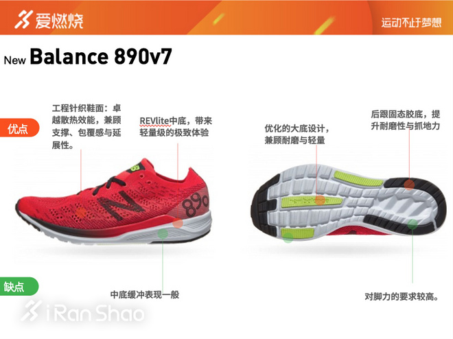 跑鞋|焕然一新 New Balance 890v7