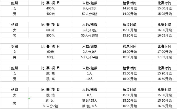 2019钻石联赛参赛须知