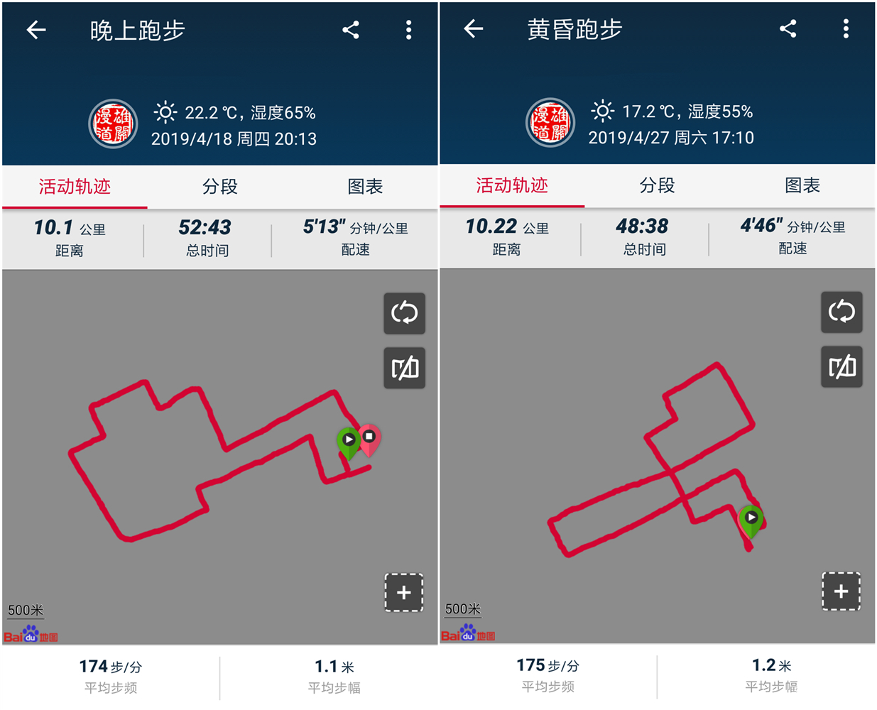 跑鞋潮鞋之间的无缝切换——Reebok Sole Fury跑鞋