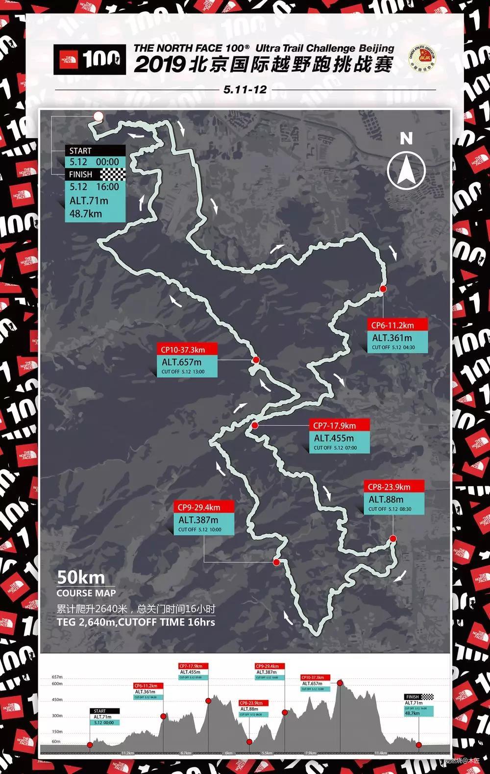 跑过黑夜——2019北京TNF100赛记