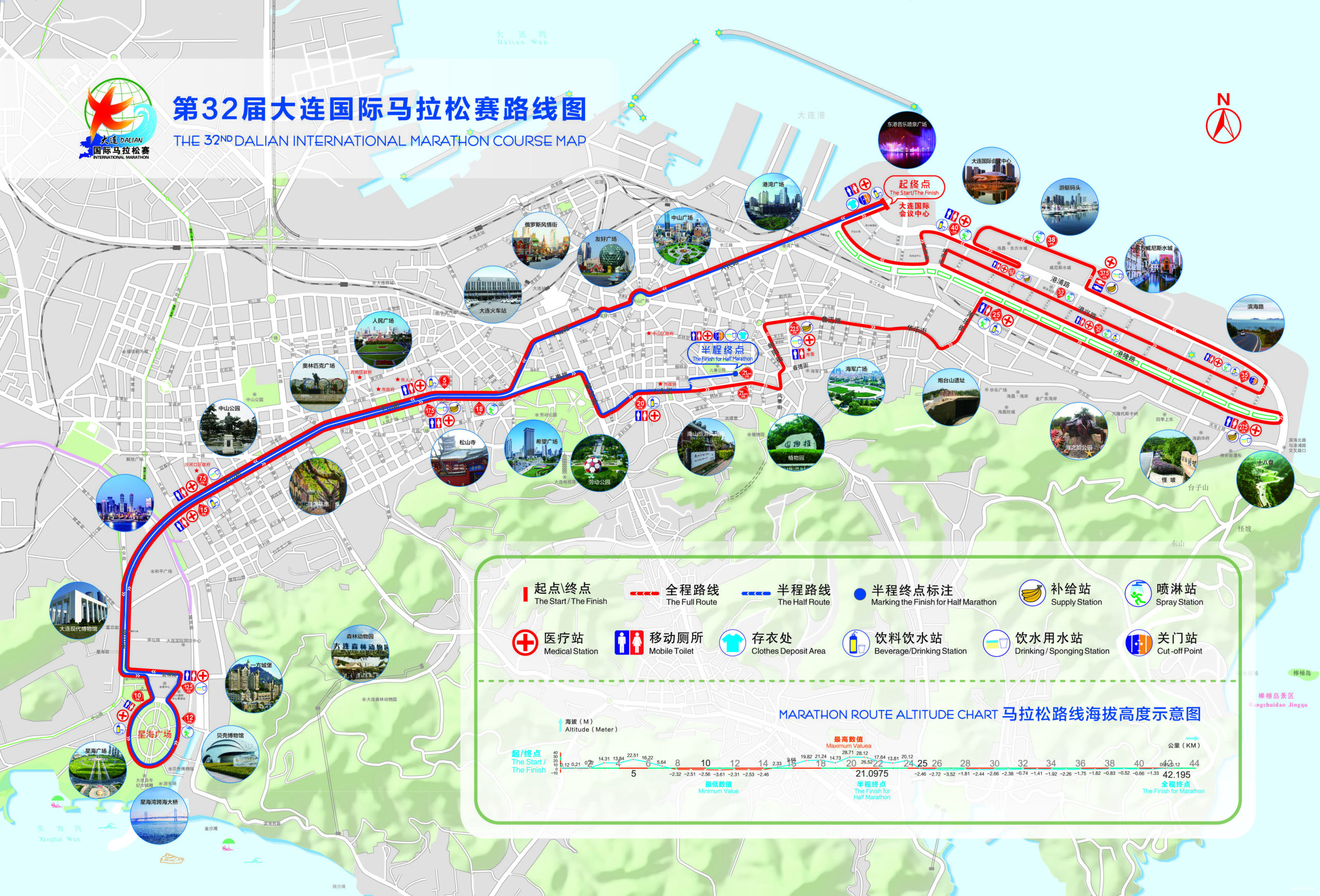 首个大马献给妈妈—2019大连马拉松记录