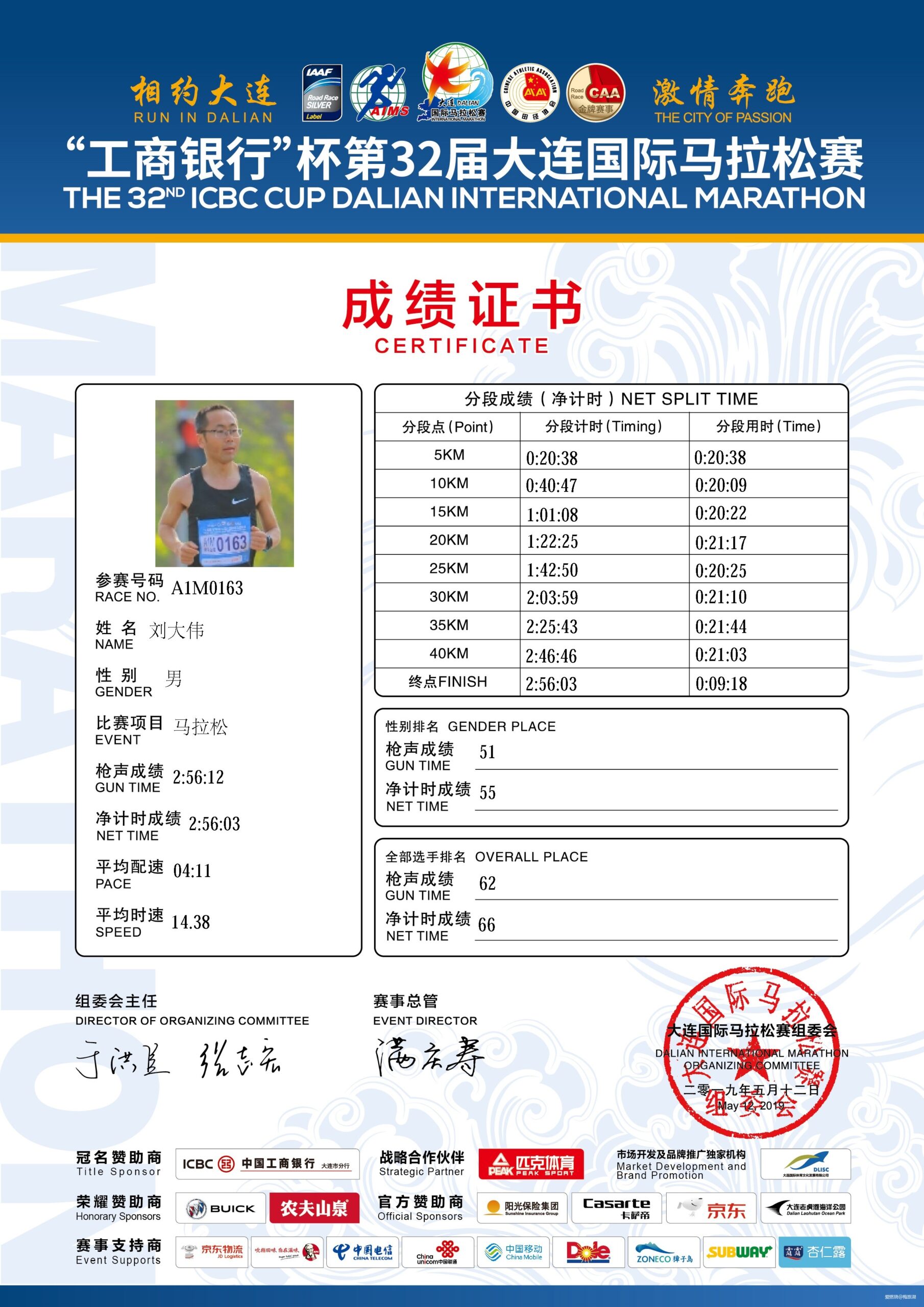 首个大马献给妈妈—2019大连马拉松记录