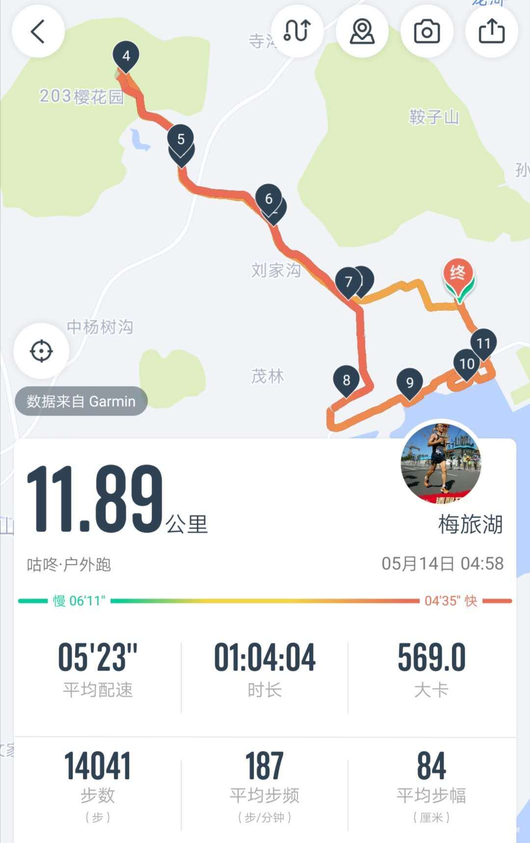 首个大马献给妈妈—2019大连马拉松记录