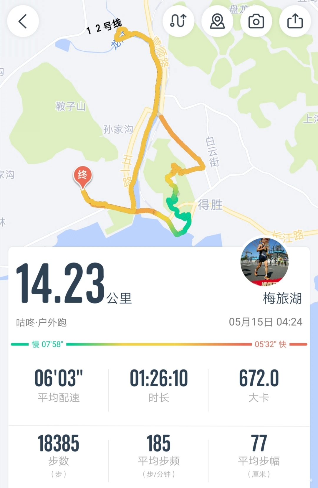 首个大马献给妈妈—2019大连马拉松记录