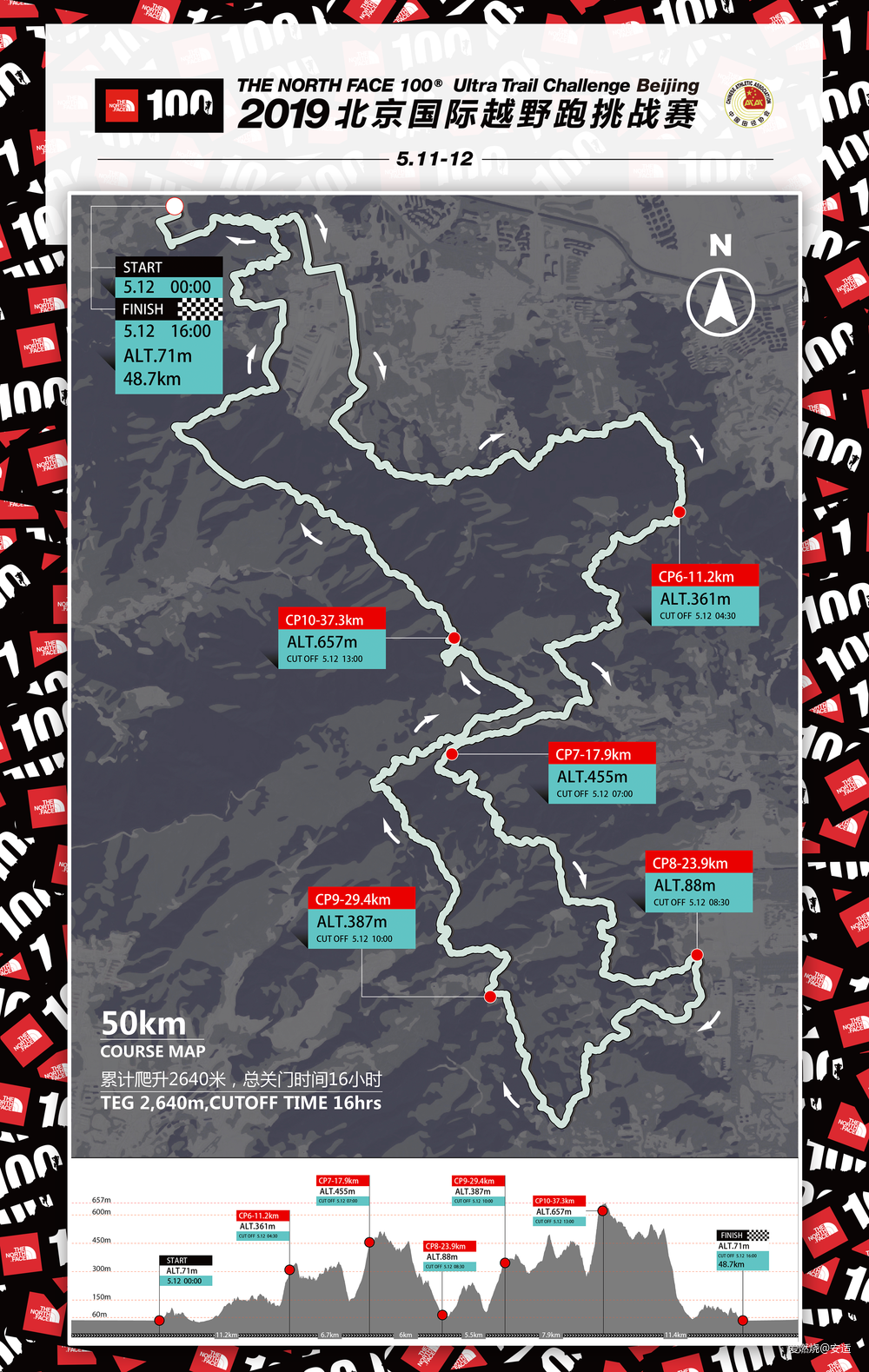 零点出发，正午到达——2019北京TNF100