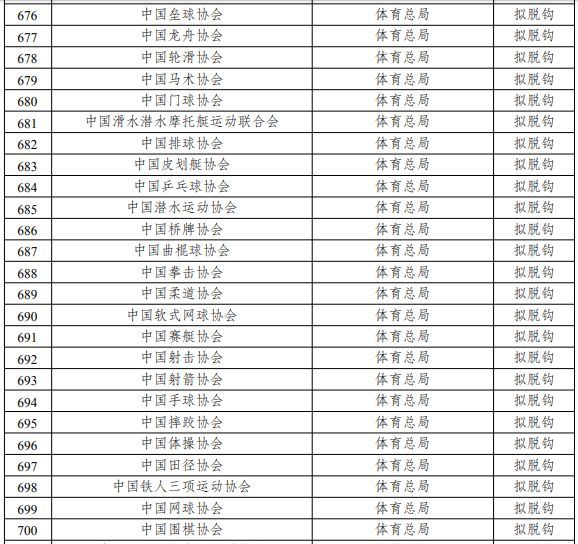杨超越加入安德玛大家庭 | 跑圈十件事