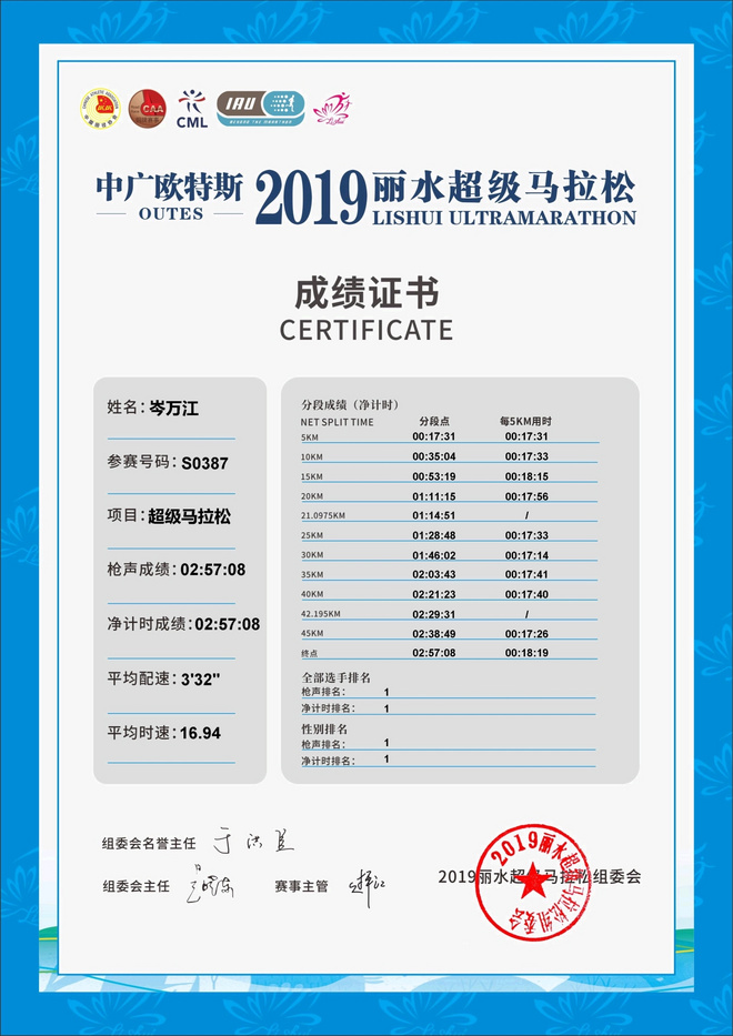 岑万江：修理工出身的“50公里超马中国一哥”