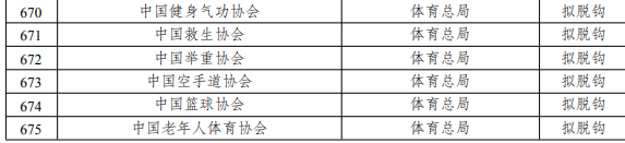 杨超越加入安德玛大家庭 | 跑圈十件事