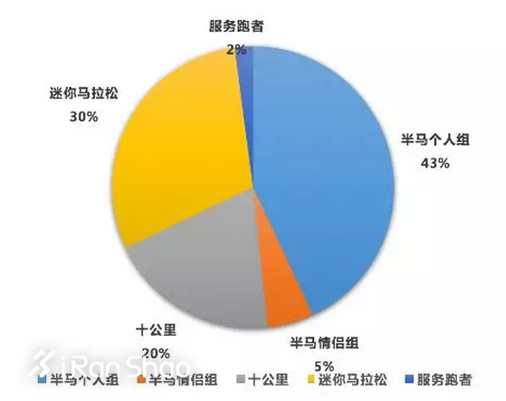 新闻发布会 | 6·29黄马与您相约镇宁浪漫奔跑