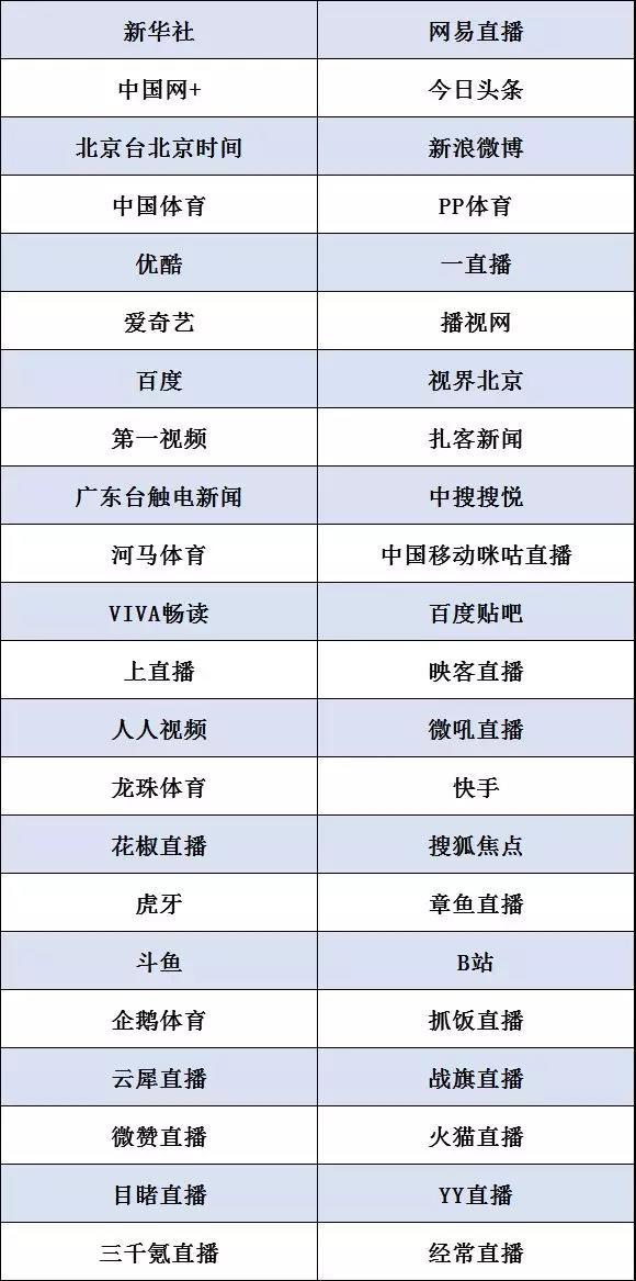 电视、网络媒体全覆盖 | 不好意思，后天你将被吉马包围！