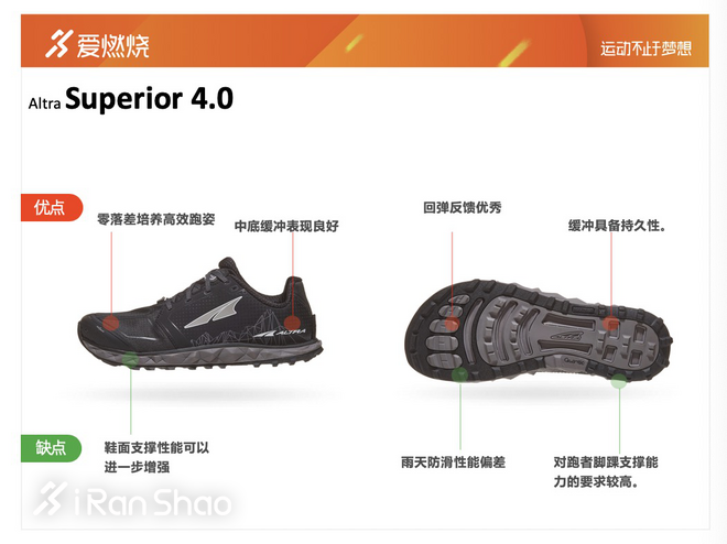 轻量型越野鞋—Altra Superior 4.0测评