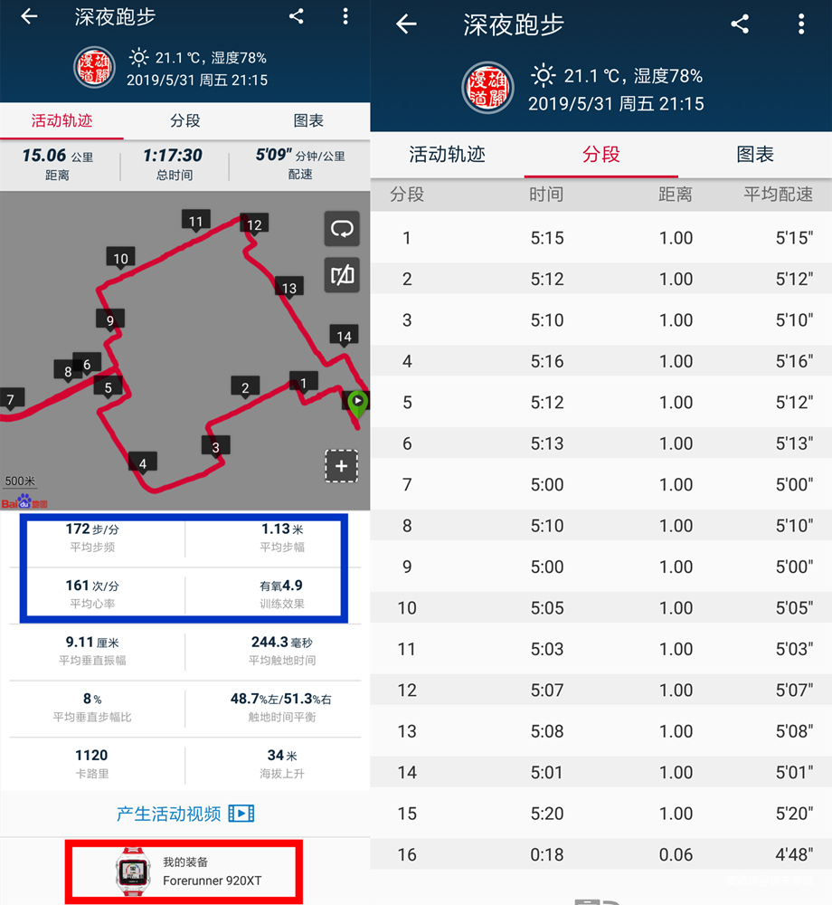 精度与价格兼得||Garmin Vívoactive 3 Trainer