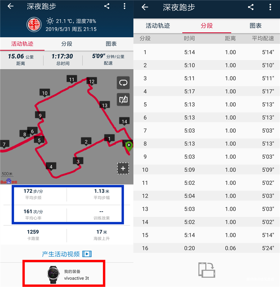 精度与价格兼得||Garmin Vívoactive 3 Trainer