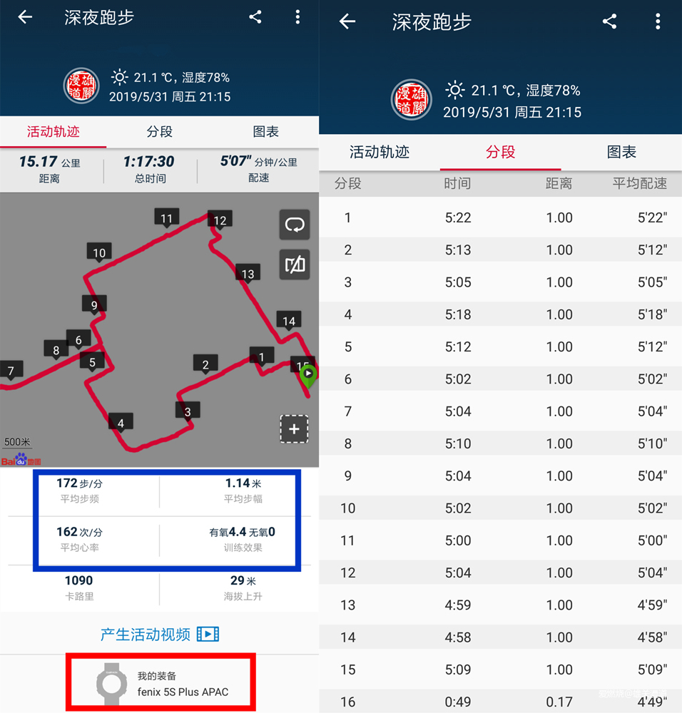 精度与价格兼得||Garmin Vívoactive 3 Trainer