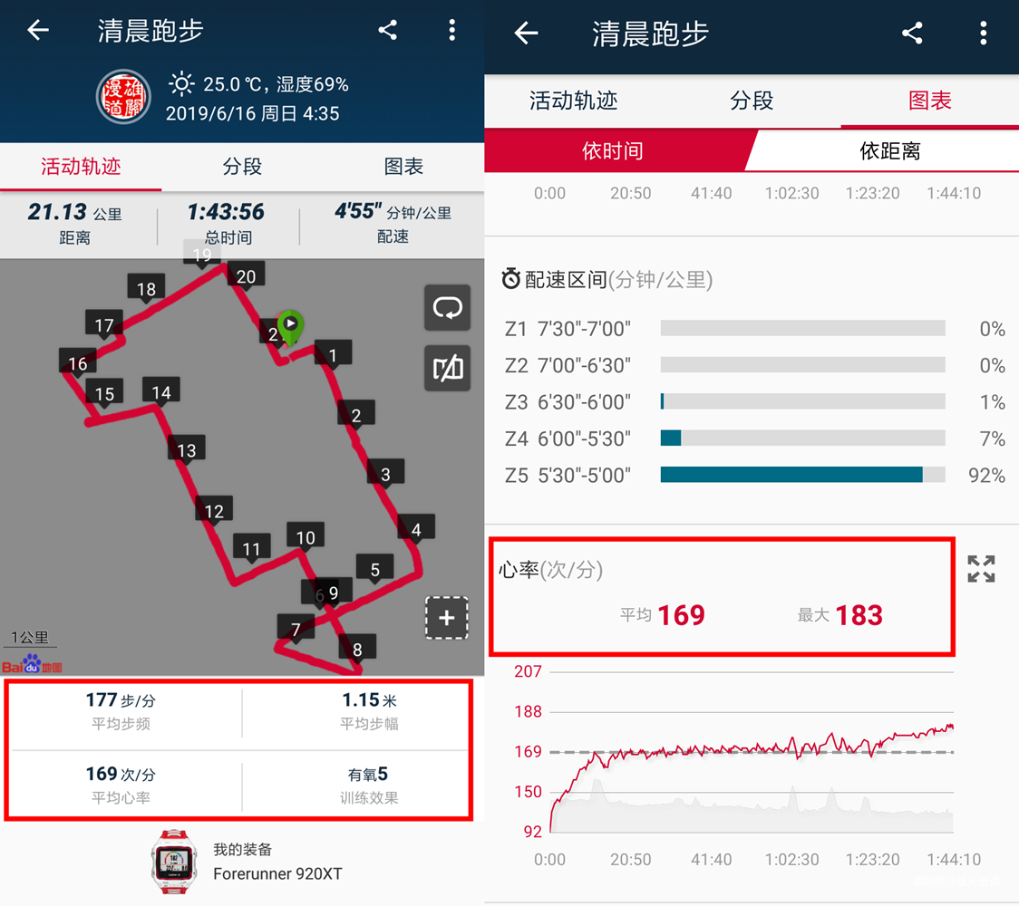 245，Garmin对跑者最大的诚意|Garmin Forerunner 245跑步手表