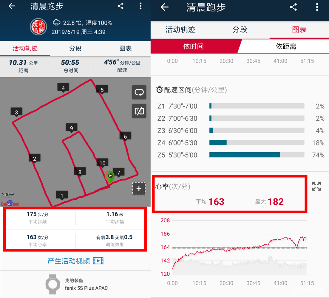 245，Garmin对跑者最大的诚意|Garmin Forerunner 245跑步手表