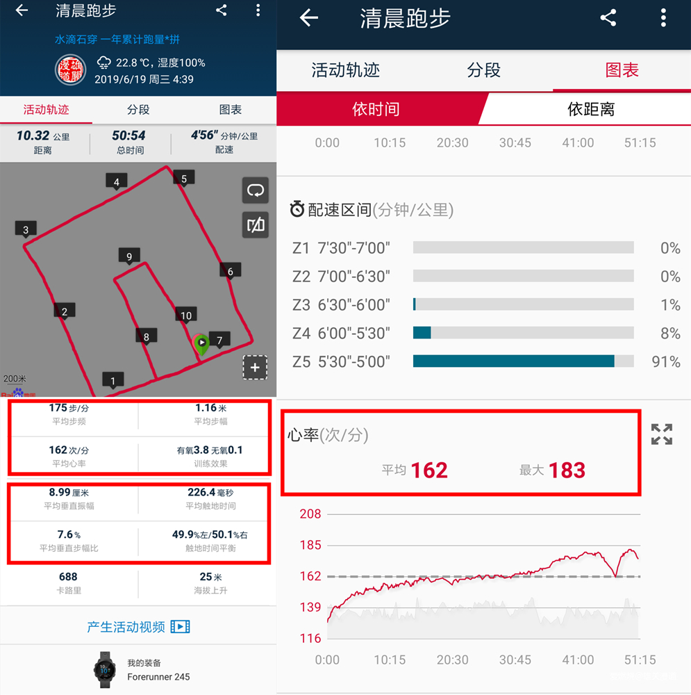 245，Garmin对跑者最大的诚意|Garmin Forerunner 245跑步手表