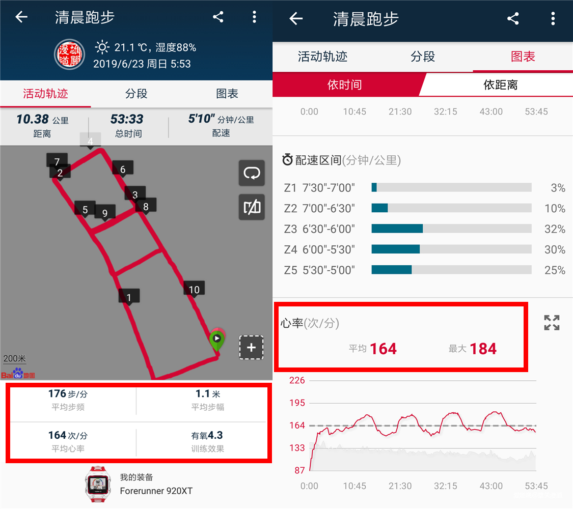 245，Garmin对跑者最大的诚意|Garmin Forerunner 245跑步手表