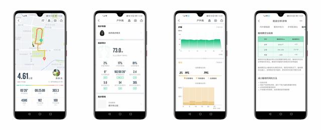 咕咚跑步精灵VS Garmin“绿豆芽”，谁更有资格做跑者的“贴身私教”？
