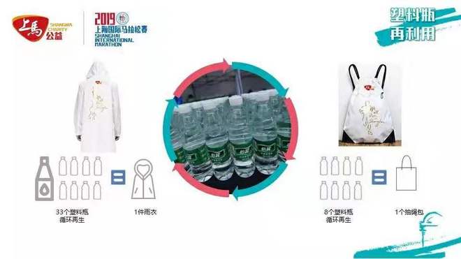 2019，门当沪对 上马来了