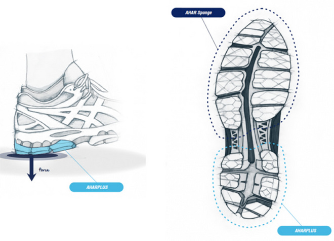 跑鞋 | ASICS最强稳定系跑鞋 KAYANO 26评测