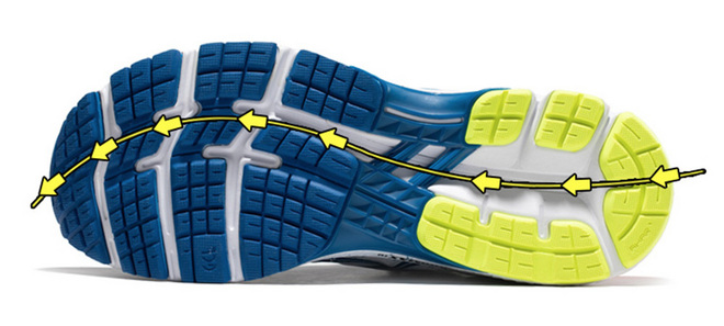 跑鞋 | ASICS最强稳定系跑鞋 KAYANO 26评测