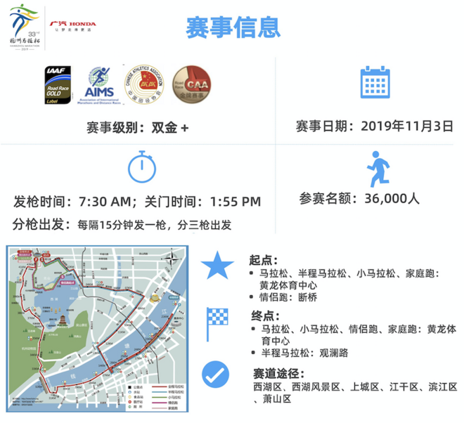 7月29日晚 上马要来了 | 跑圈十件事