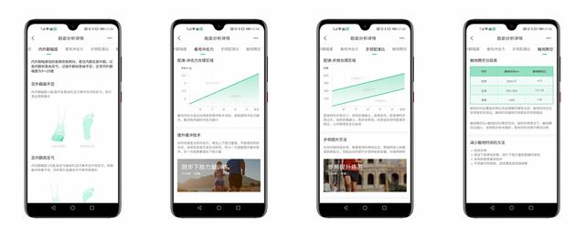 咕咚跑步精灵VS Garmin“绿豆芽”，谁更有资格做跑者的“贴身私教”？