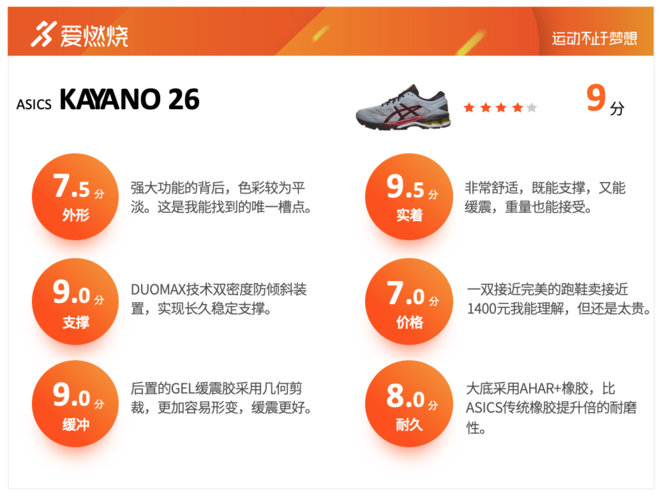 跑鞋 | ASICS最强稳定系跑鞋 KAYANO 26评测