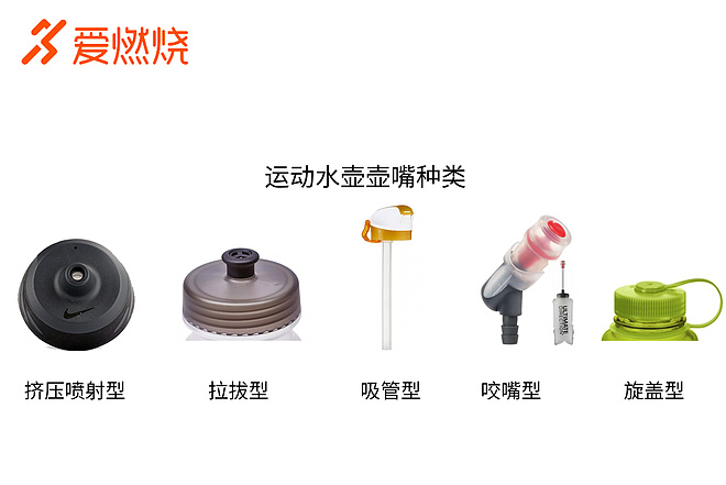 史上最全的跑步补水装备介绍