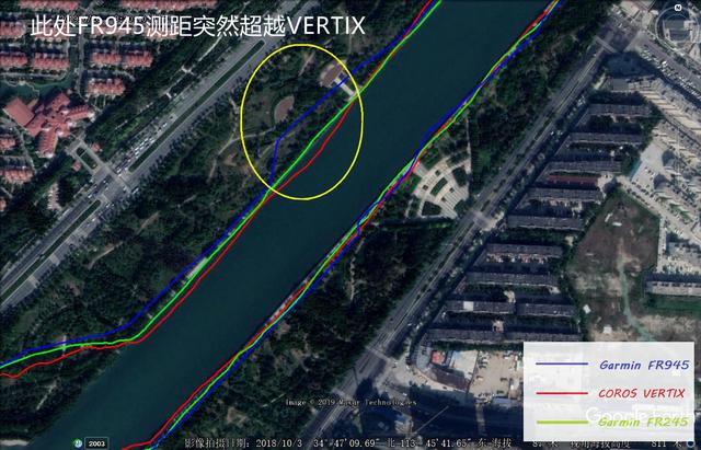 COROS VERTIX和GARMIN FR945谁更能打？你想看的数据对比这里都有