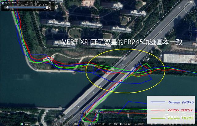 COROS VERTIX和GARMIN FR945谁更能打？你想看的数据对比这里都有