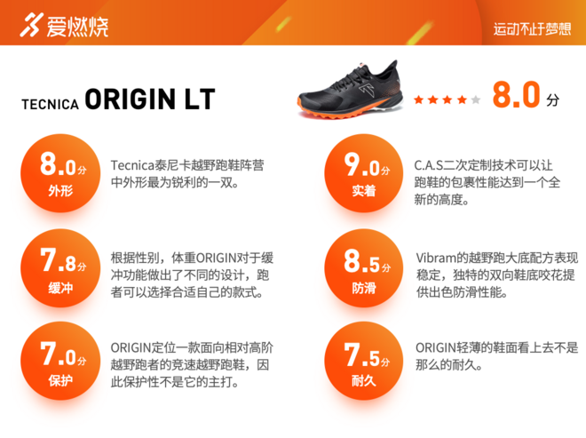 跑鞋 | 自定义越野 TECNICA泰尼卡ORIGIN战神