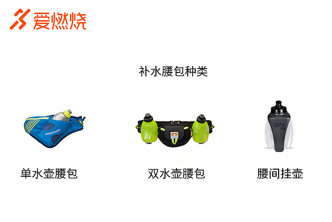 史上最全的跑步补水装备介绍