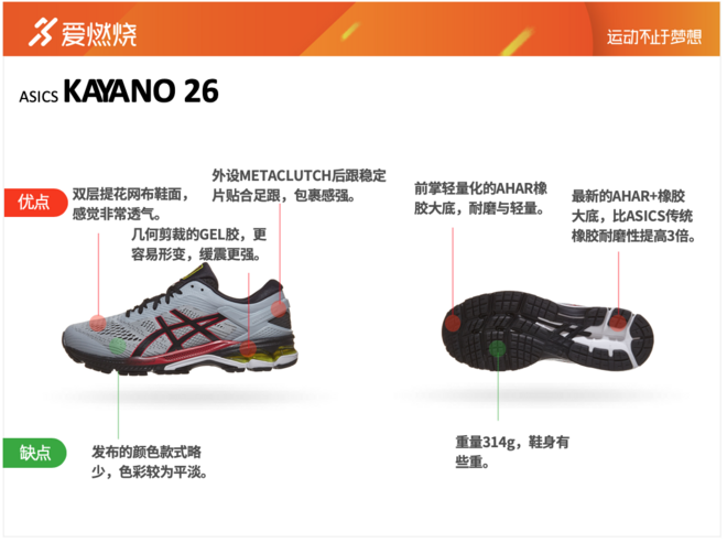 跑鞋 | ASICS最强稳定系跑鞋 KAYANO 26评测