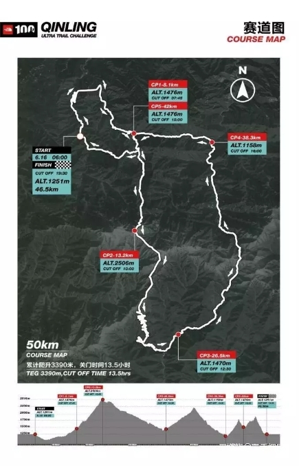 一场纠结于退赛还是不退赛的秦岭TNF
