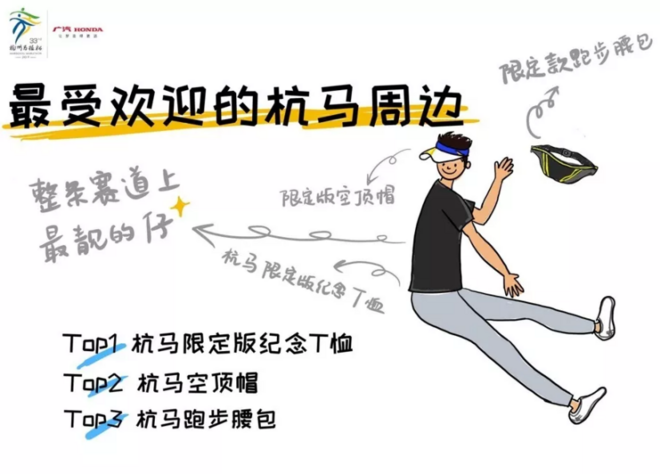 最终报名人数139899！ 杭马正在成为一种回忆杀