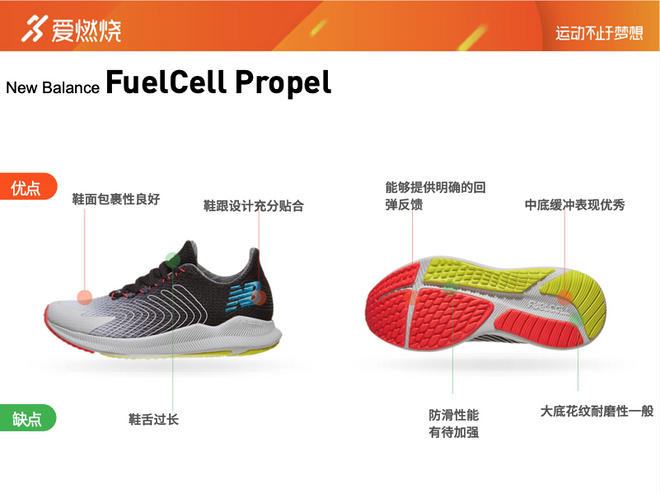 跑鞋 | 驱雷掣电 New Balance FuelCell Propel评测