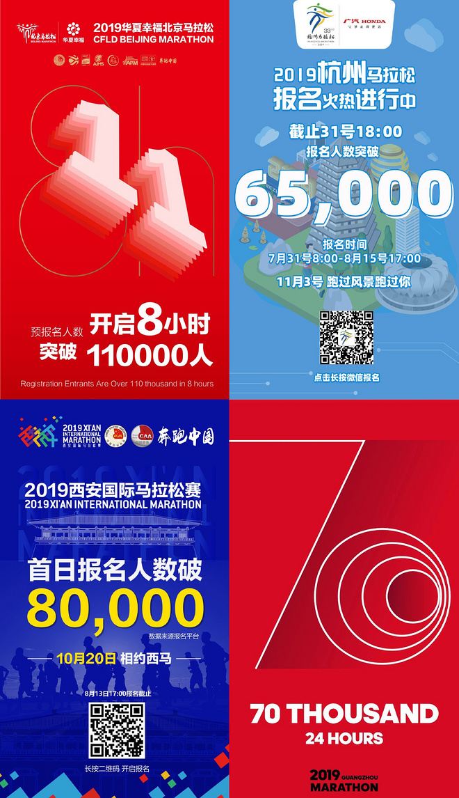 马拉松名额背后的江湖