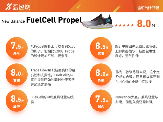 跑鞋 | 驱雷掣电 New Balance FuelCell Propel评测