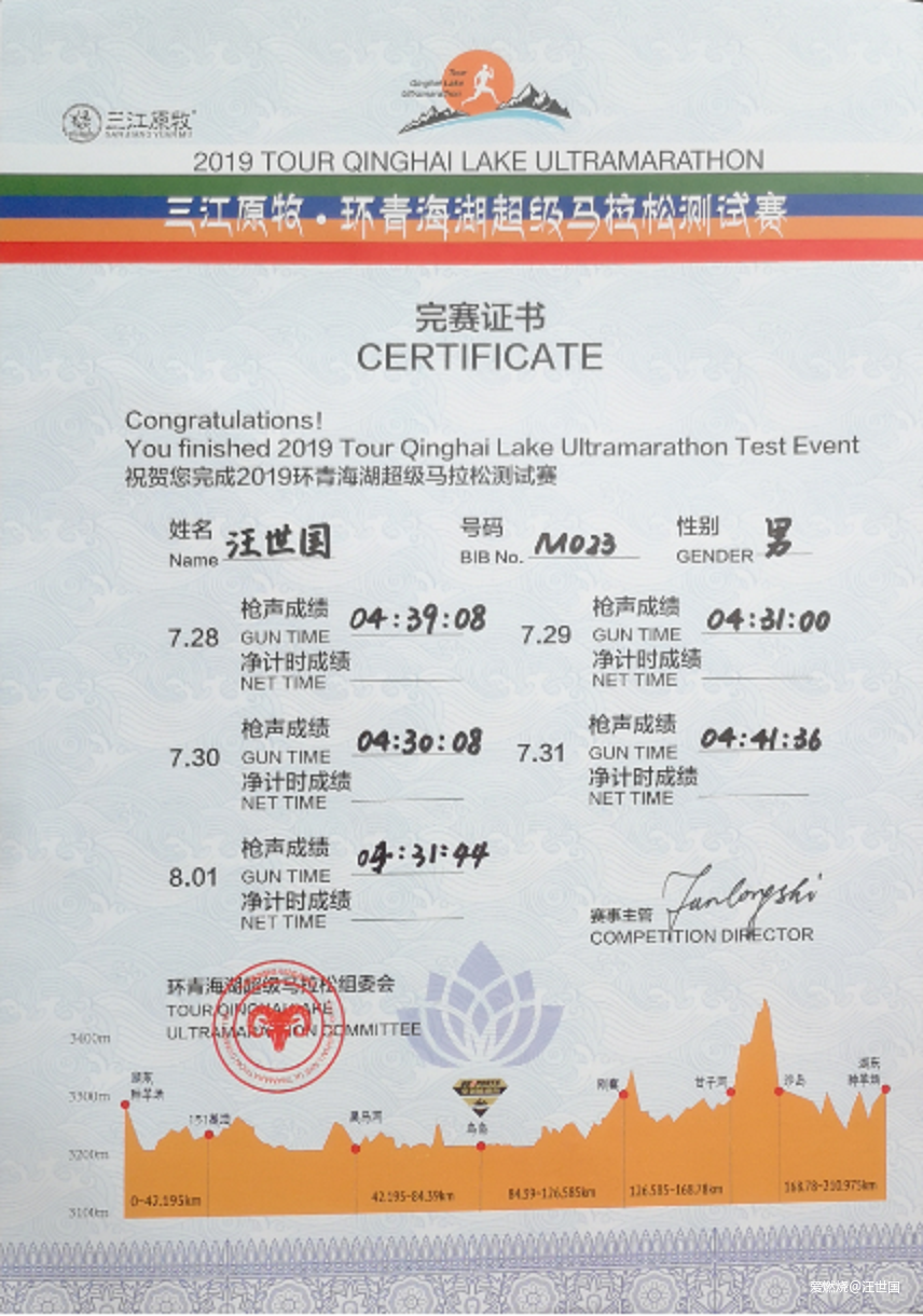 环湖赛道越野风景 五日五马感受很爽