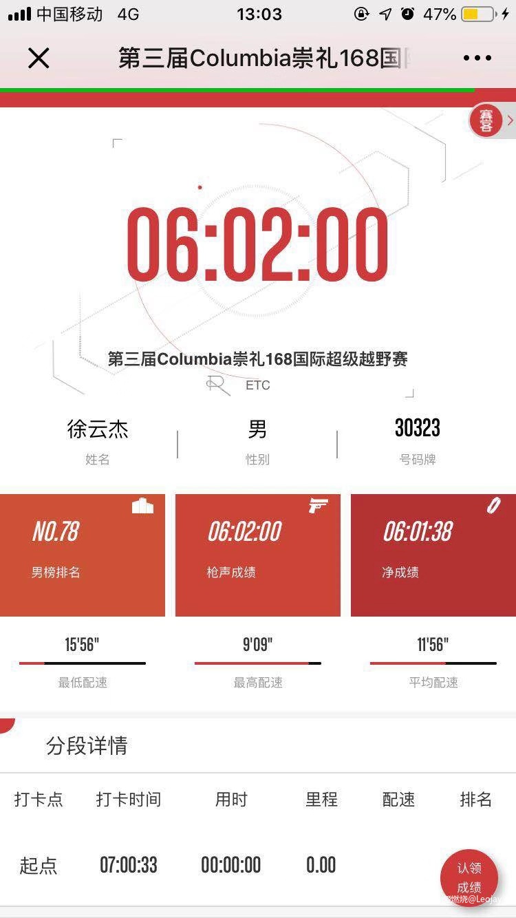 崇礼初体验——2019 Columbia崇礼168越野赛35公里组赛记