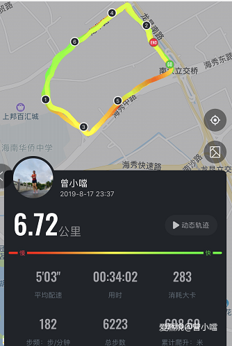 迪卡侬KD Light——抓住夏日的一抹绿