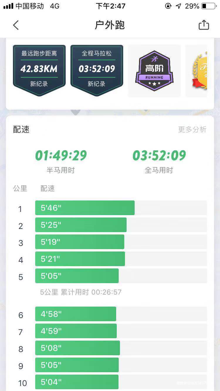 我的首马全纪录-2019哈尔滨马拉松