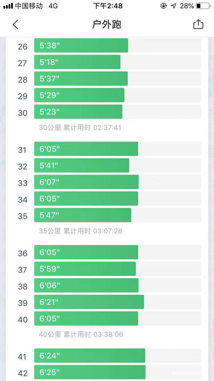 我的首马全纪录-2019哈尔滨马拉松