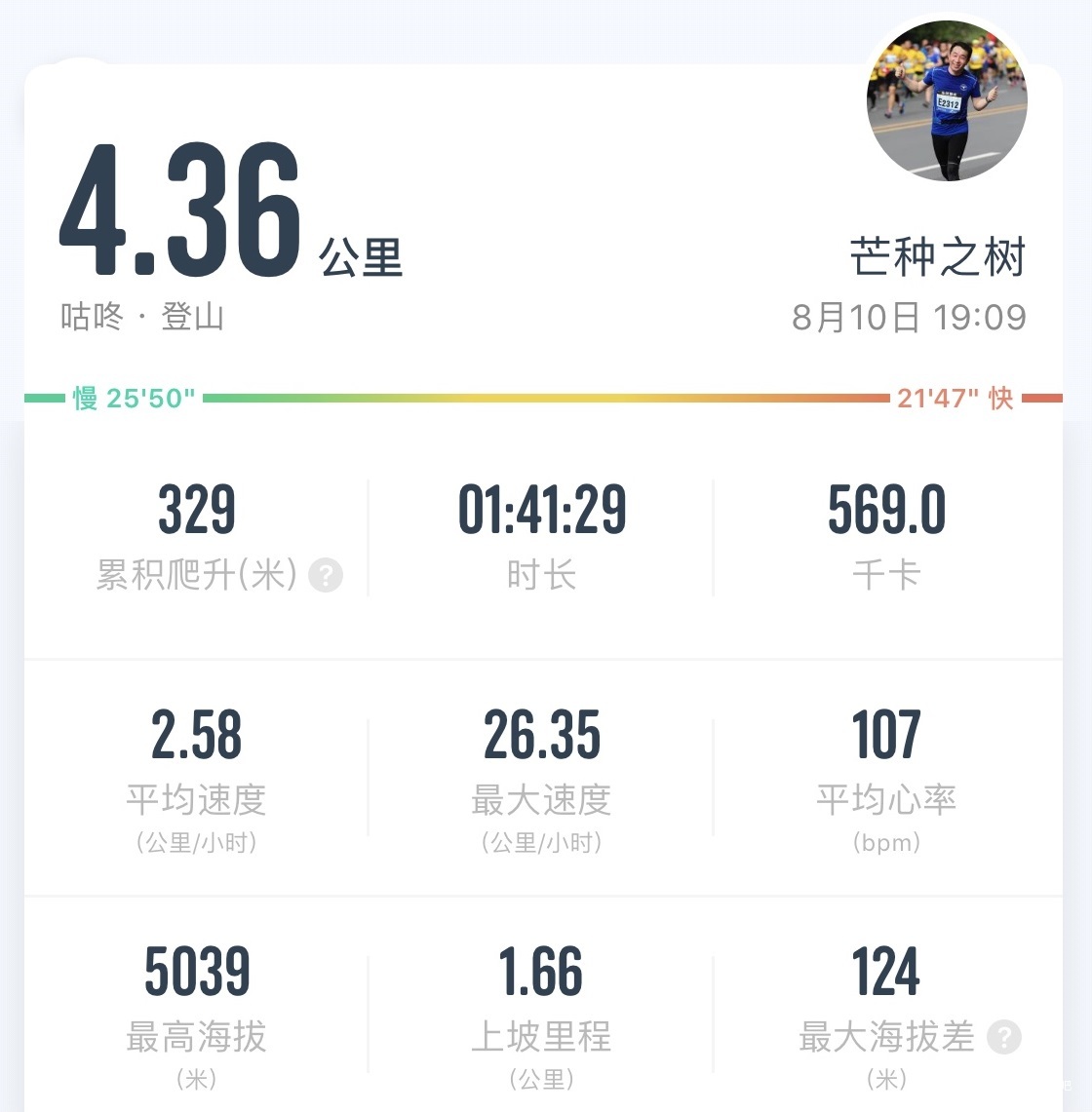 求是蓝飘扬在高原——2019拉萨马拉松赛记