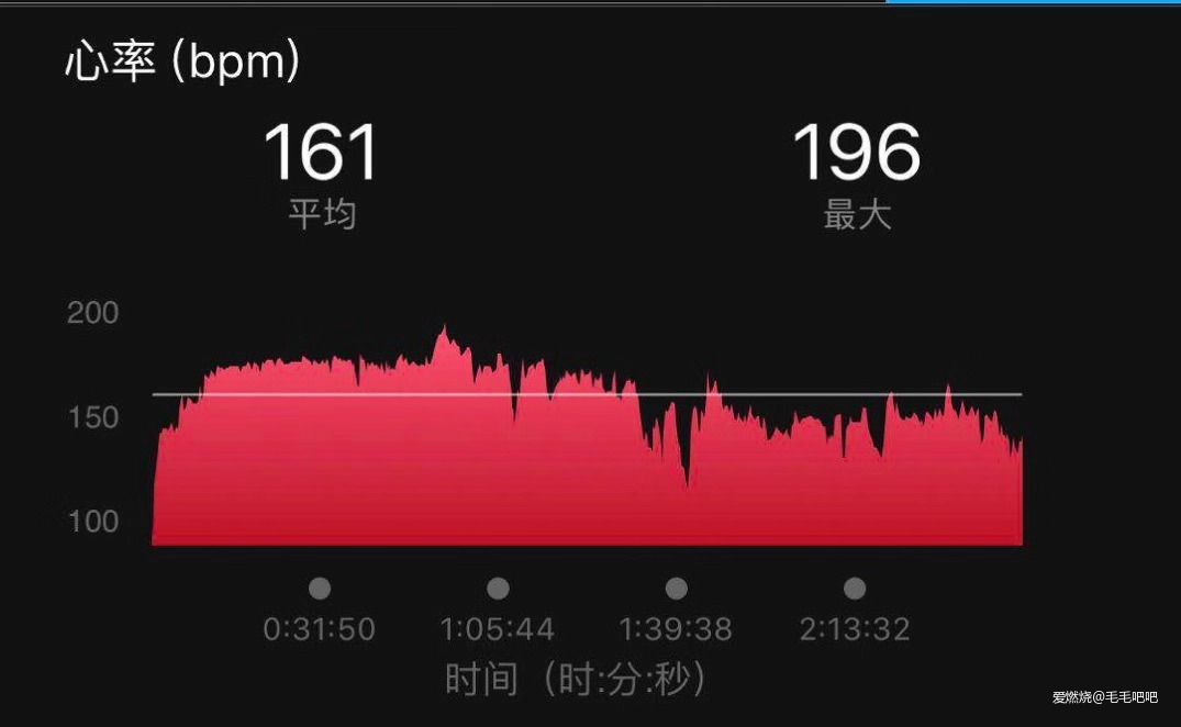 求是蓝飘扬在高原——2019拉萨马拉松赛记