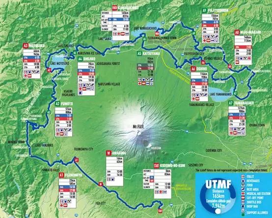 2019 UTMF