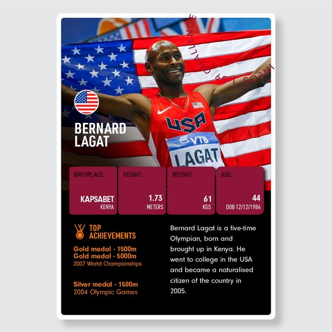 百英里12小时超马纪录双双告破 | 跑圈十件事